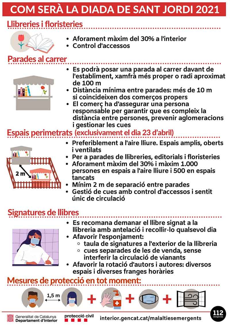 Mesures de seguretat